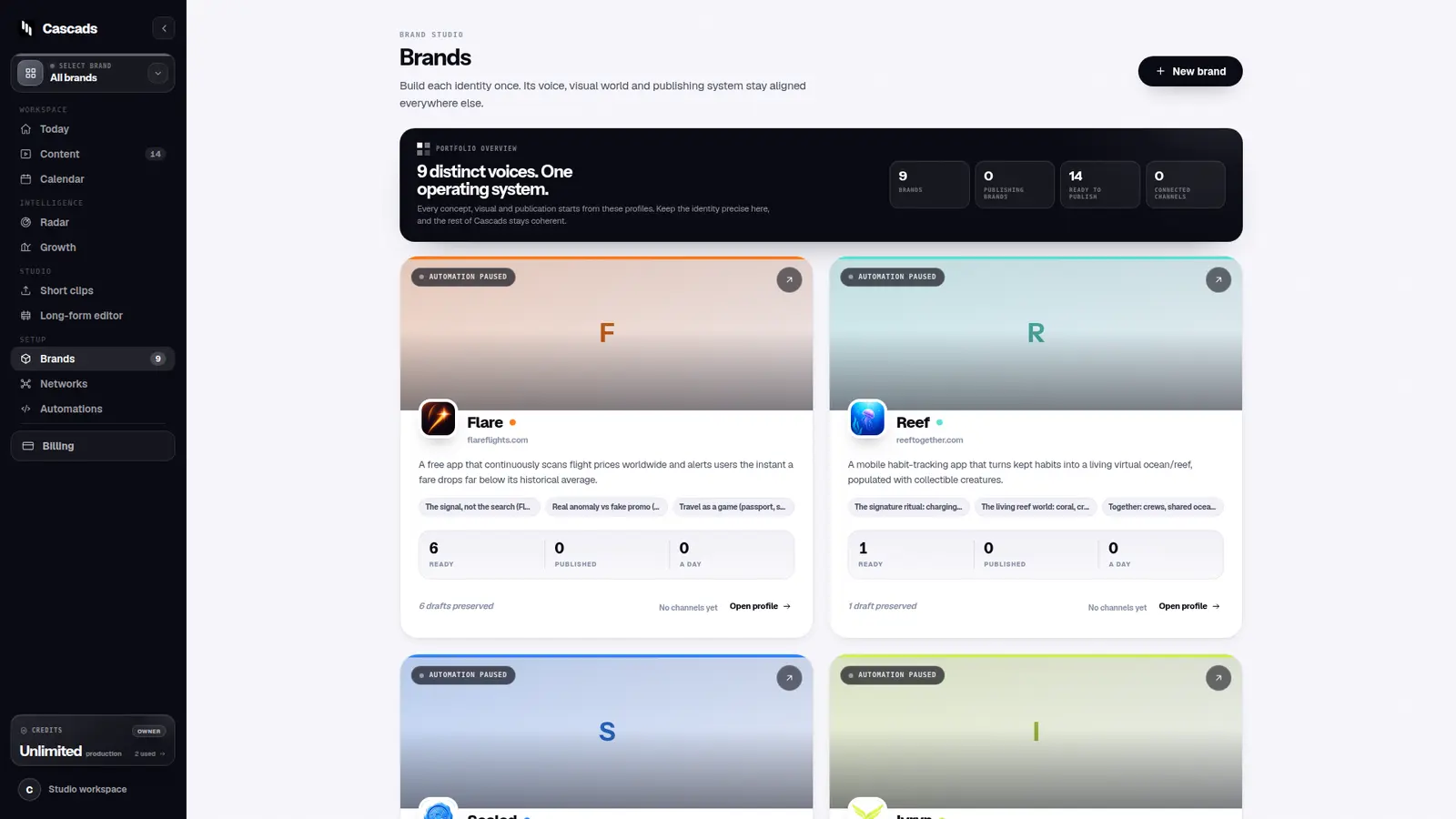 Cascads Brands workspace showing separate brand profiles and their production state